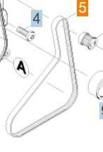 courroie dentée HTD-570-3M-15 CXPIII Accessoires autolaveuses