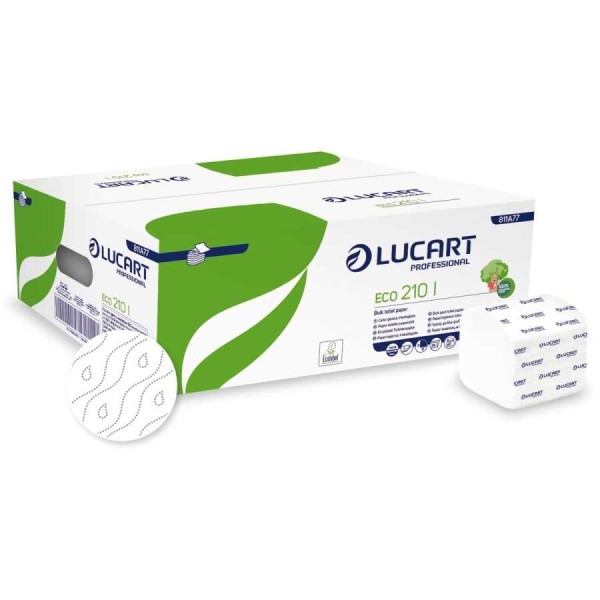 Papier hygiènique plié plat 2 plis blanc Carton de 8400 feuilles Papier toilette et distributeur
